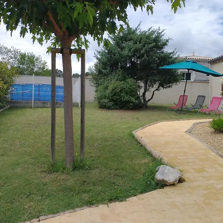 Casa vacanze Le Mistralou Maison Indépendante Avec Piscine *